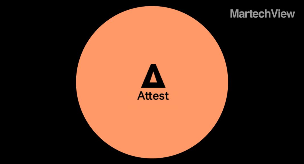Attest-Launches-Video-Responses