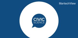 CivicScience Addresses Generative AI Trust with New Consumer Insights CivicScience-Solves-Generative-AI-Trust-Issue-With-Newest-Consumer-Insights-Product