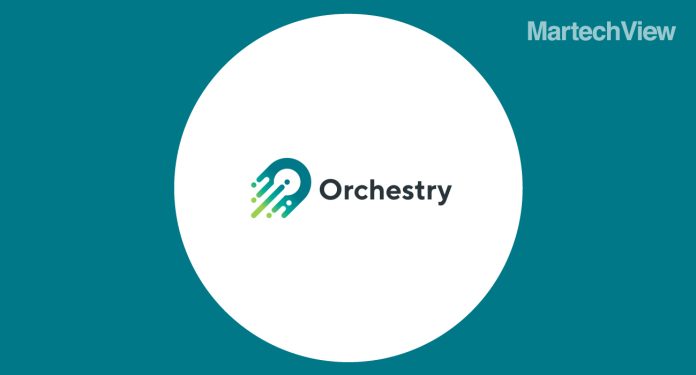 Orchestry Adds 'Recommendations' Feature: Transforming M365 Management with AI Insights