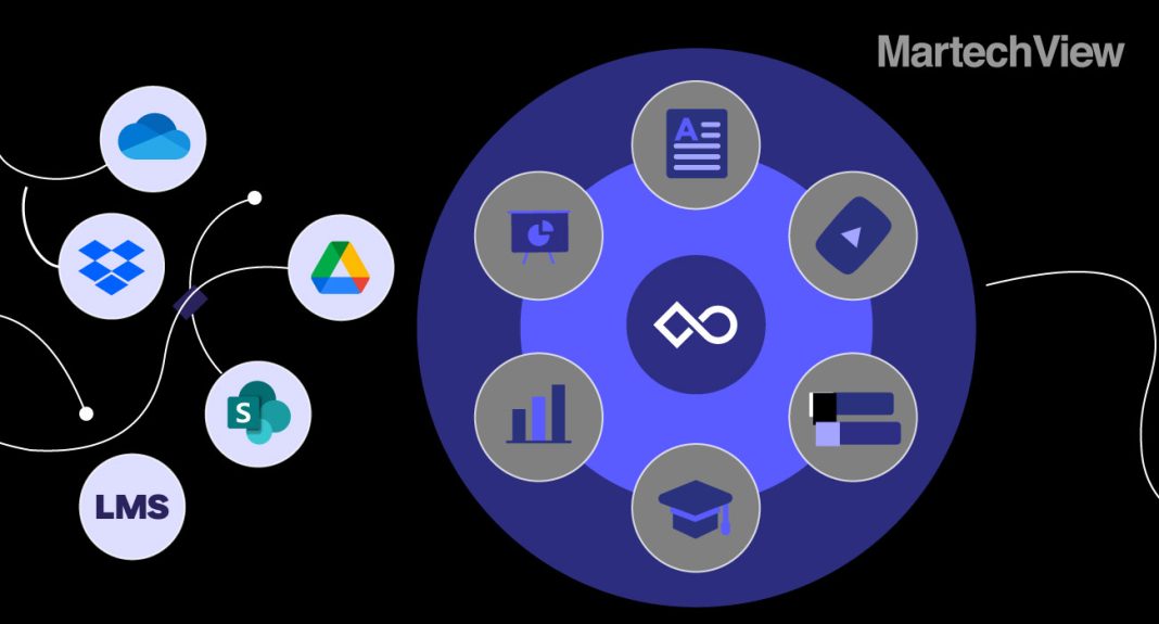 Showpad Launches Sales Competencies and Mutual Action Plans Apps