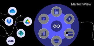 Showpad Launches Sales Competencies and Mutual Action Plans Apps Showpad Launches Sales Competencies and Mutual Action Plans Apps