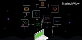 SproutLoud Adds AI to Its Brand-to-Local Marketing Platform