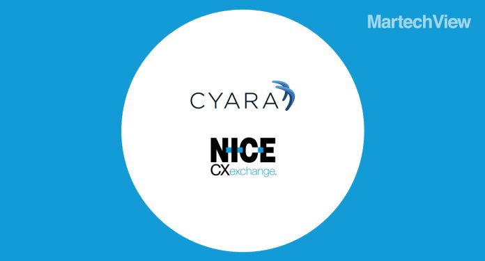 Cyara Joins NICE CXexchange Marketplace