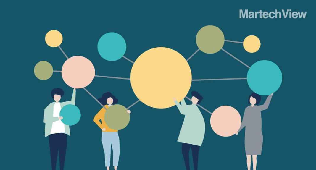 Basis Technologies Reveals Insights On Cookieless World