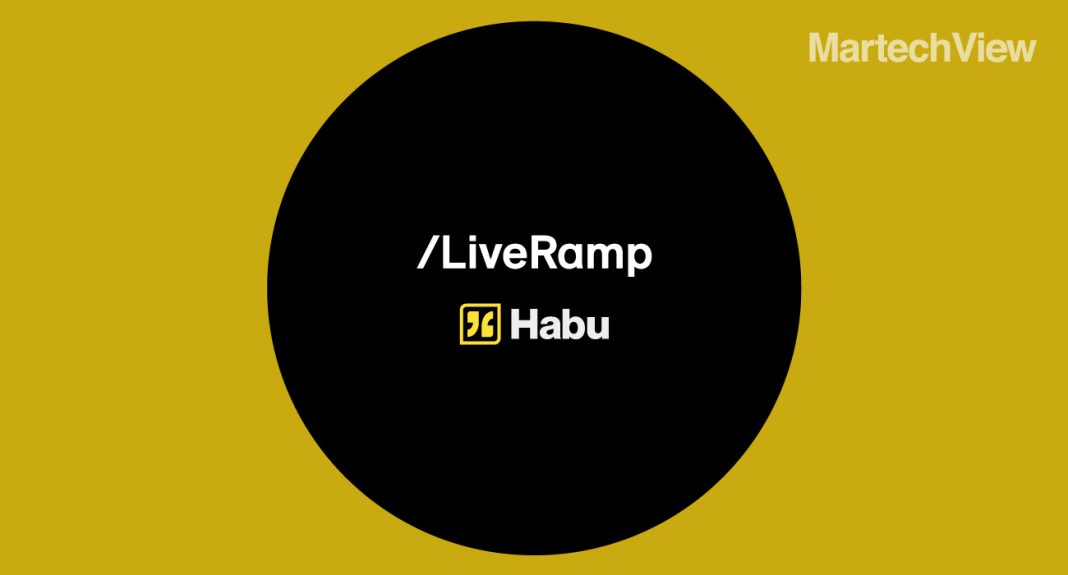 LiveRamp to Acquire Habu