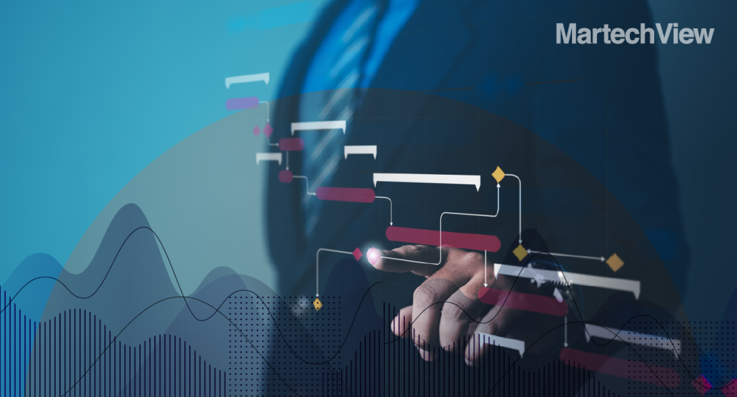 Splash Launches Attendance Insights