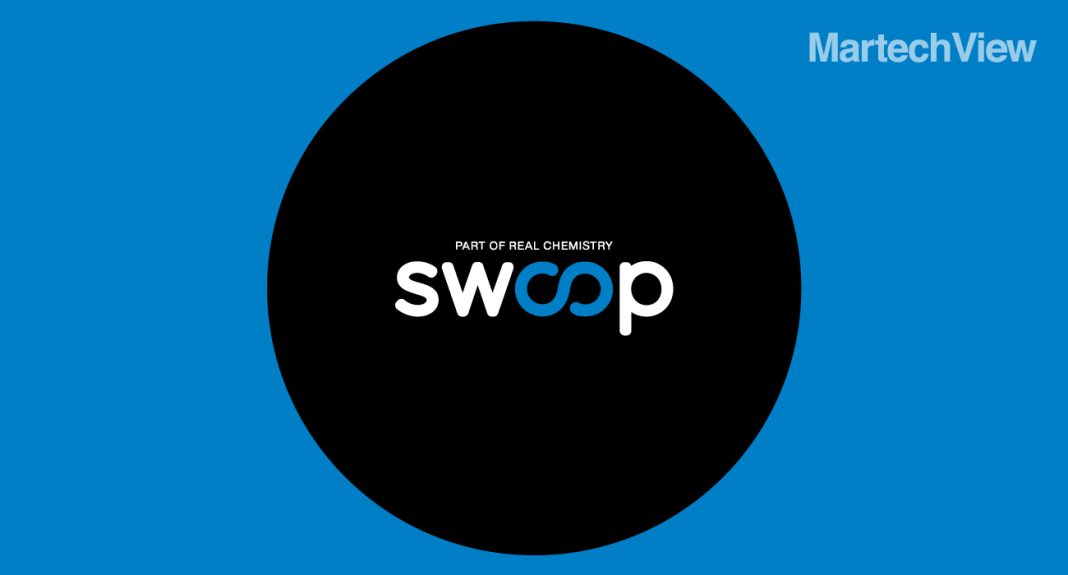 Swoop Launches Predictive AI Targeting