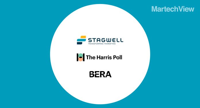 Stagwell's Harris Poll Buys BERA for AI Boost