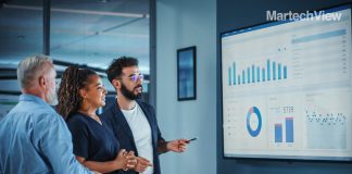 Magna: US Ad Spending Rebound Strengthens Beyond Key Events Magna: US Ad Spending Rebound Strengthens Beyond Key Events