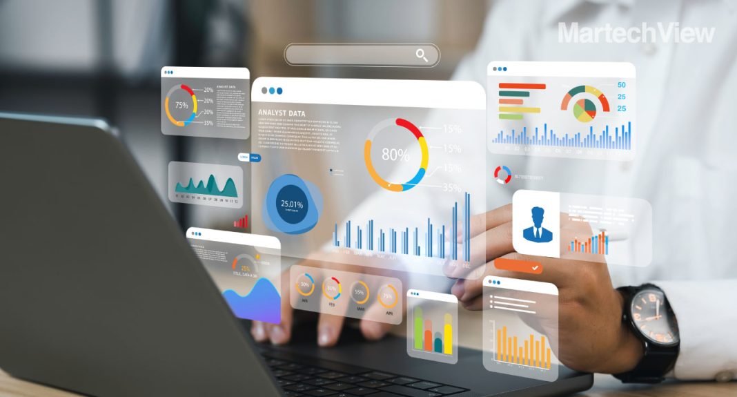 VisitIQ Boosts Campaign Personalization with New Features