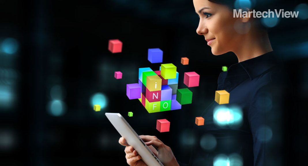 AI-Powered Personalization: The Future of Retail Marketing