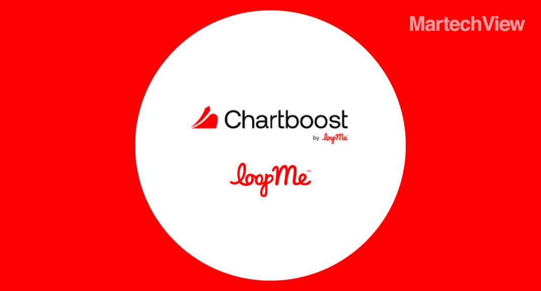 LoopMe Acquires Chartboost to Expand Mobile Advertising Reach