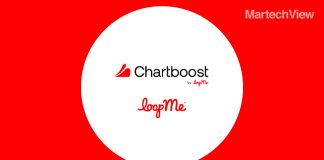 LoopMe Acquires Chartboost to Expand Mobile Advertising Reach LoopMe Acquires Chartboost to Expand Mobile Advertising Reach