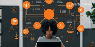 AI Transforms Ad Creation: Instreamatic 2025 Survey Report AI Transforms Ad Creation: Instreamatic 2025 Survey Report