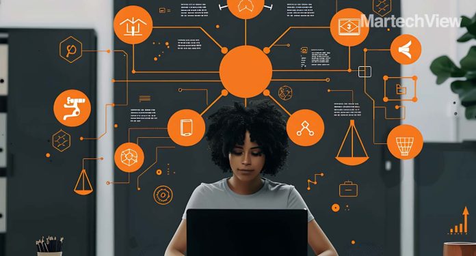 AI Transforms Ad Creation: Instreamatic 2025 Survey Report