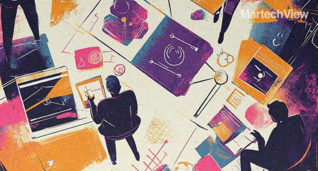 Marketing Priorities for 2025