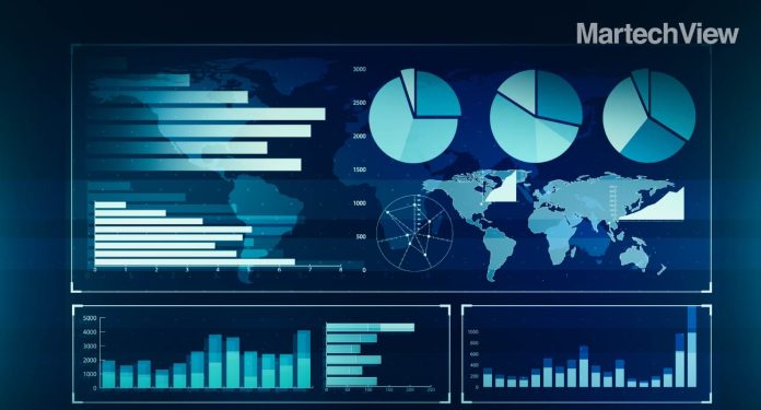 Amplitude Launches Guides and Surveys to Boost User Engagement