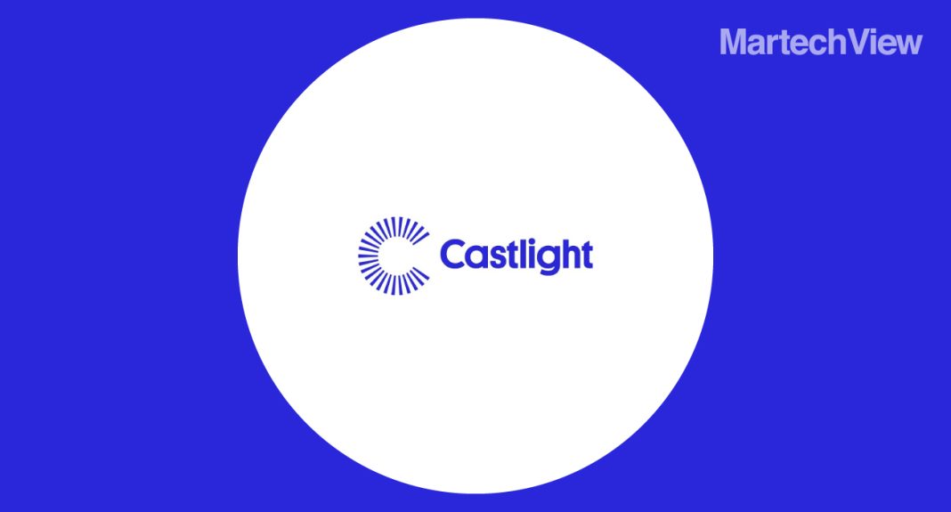 Castlight VUC: Integrated Virtual Urgent Care Launched
