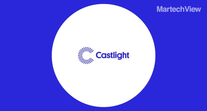 Castlight VUC: Integrated Virtual Urgent Care Launched