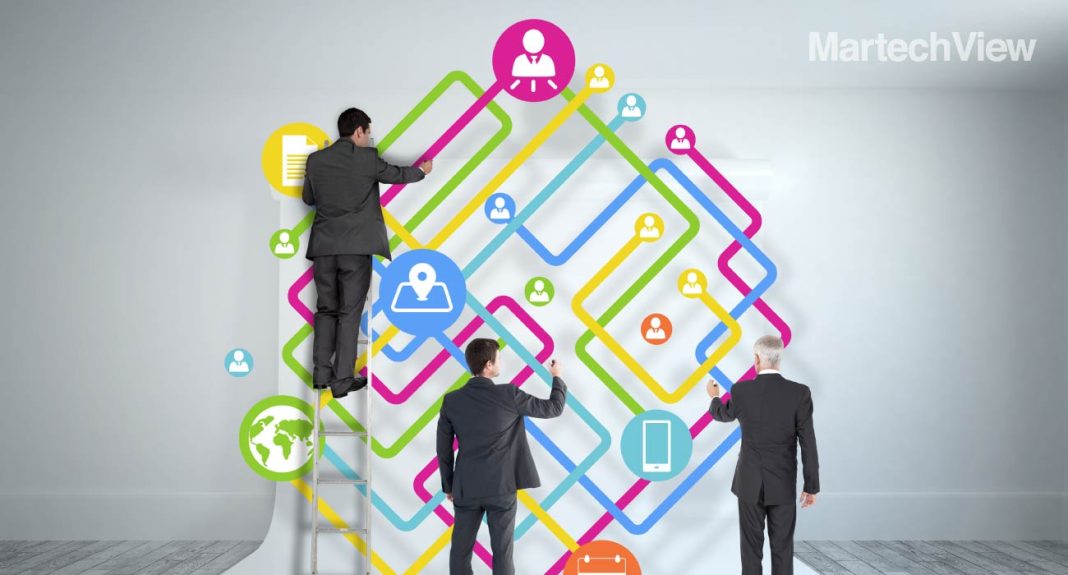 PathFactory and ZoomInfo: Personalized B2B Buyer Journeys