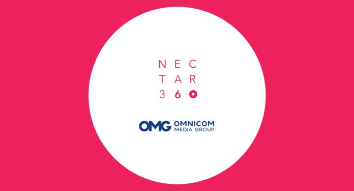 Nectar360, OMG UK Expand Retail Media Partnership