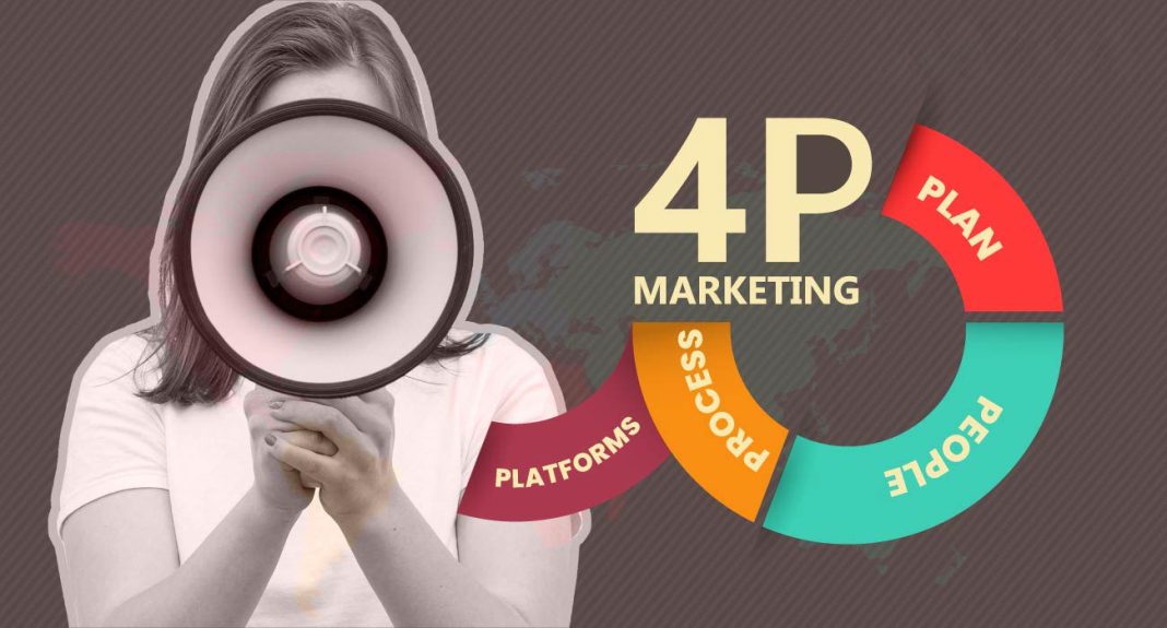 The 4Ps of Martech Unlocking Marketing’s Tech Revolution