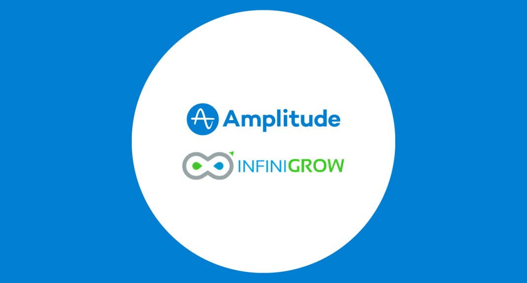 Amplitude Buys InfiniGrow to Expand Revenue Analytics