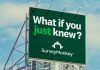 SurveyMonkey Asks: What If You Just Knew? SurveyMonkey Asks: What If You Just Knew?